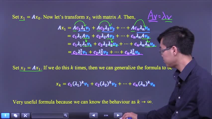 Intro to the discrete dynamical system equation xk+1 = Axk