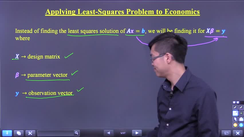 Intro to applying least squares problems to economics