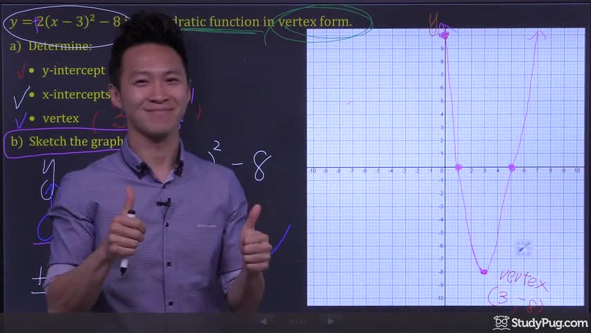 Graphing a parabola from vertex form by finding key points