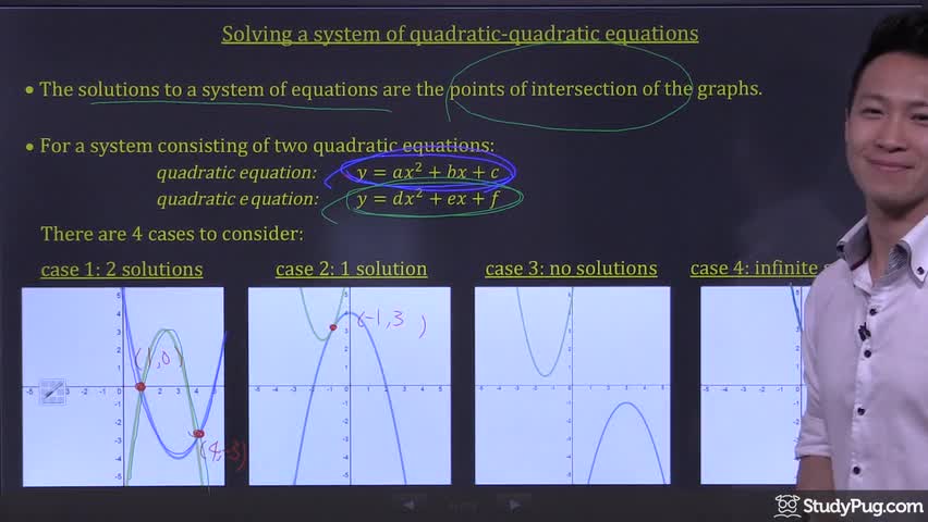 Intro to the four cases of quadratic-quadratic systems