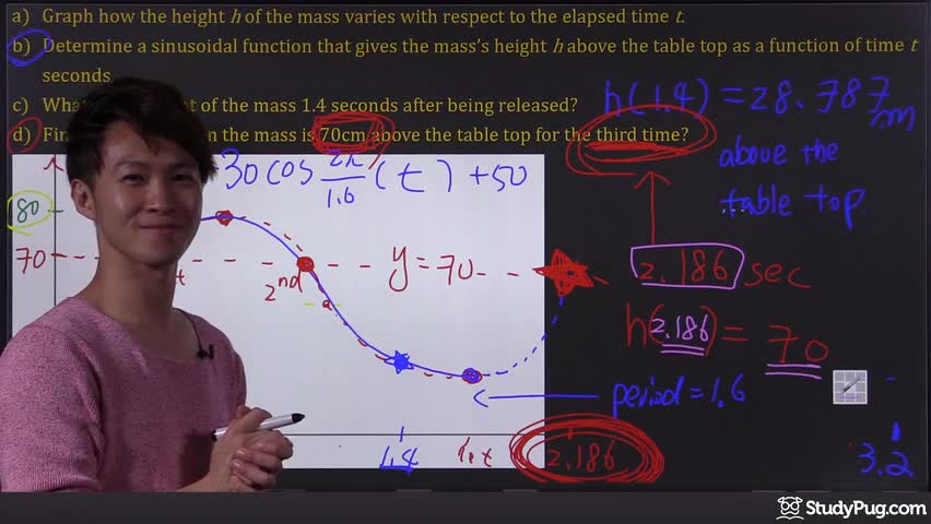 Modeling a bouncing spring with negative cosine and finding height at given times