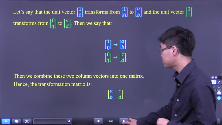 Intro to finding the transformation matrix using unit vectors