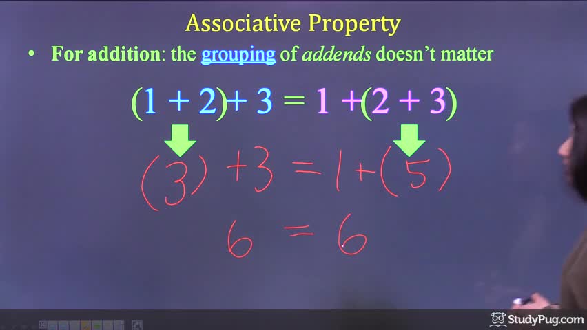 Associative Property Of Subtraction