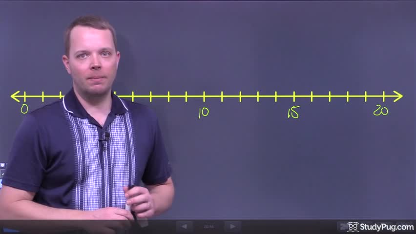 Intro to reading and interpreting box-and-whisker plots