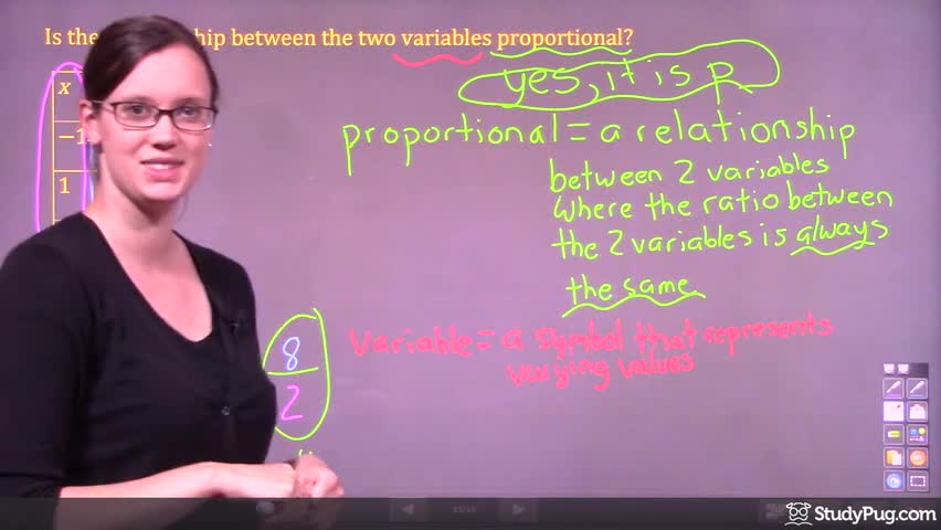 Checking if a table of X and Y values shows a proportional relationship