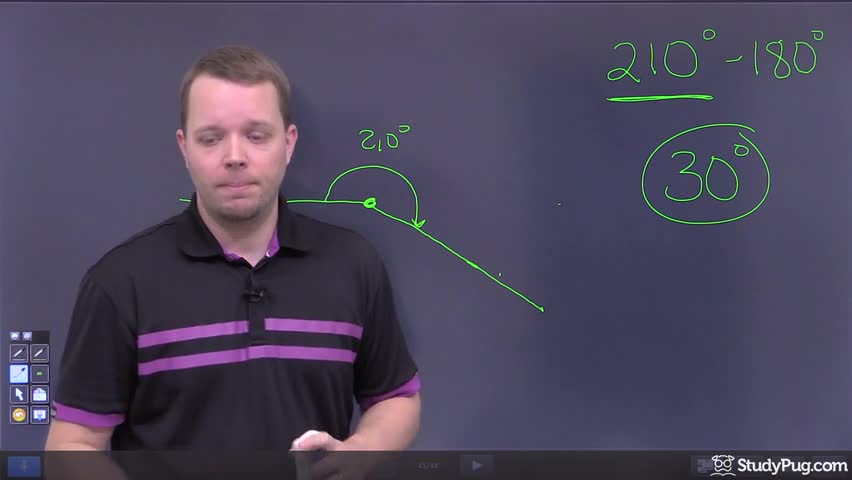 Intro to using a protractor to measure and draw angles