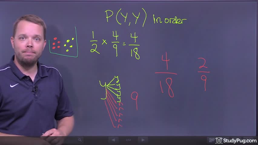 Independent vs dependent events in probability