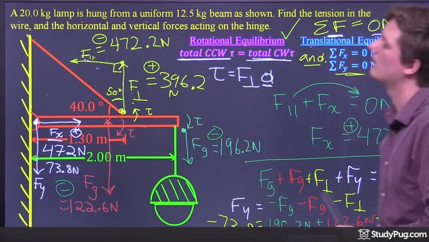 Beam suspended by a wire: finding tension and hinge forces