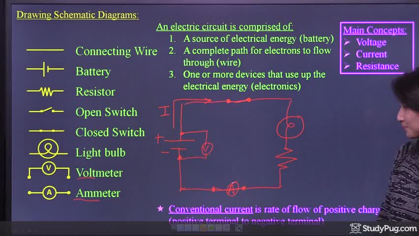 Intro to electric circuits, schematic diagrams, and key concepts