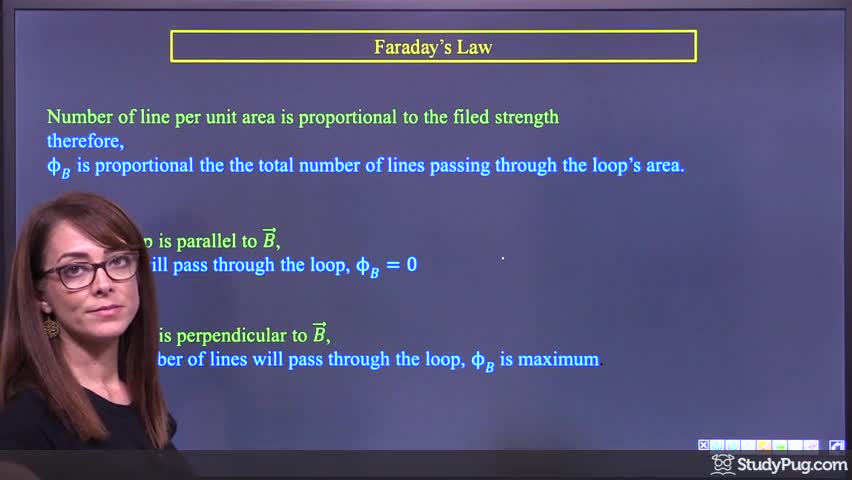 Intro to magnetic flux and Faraday's law of induction