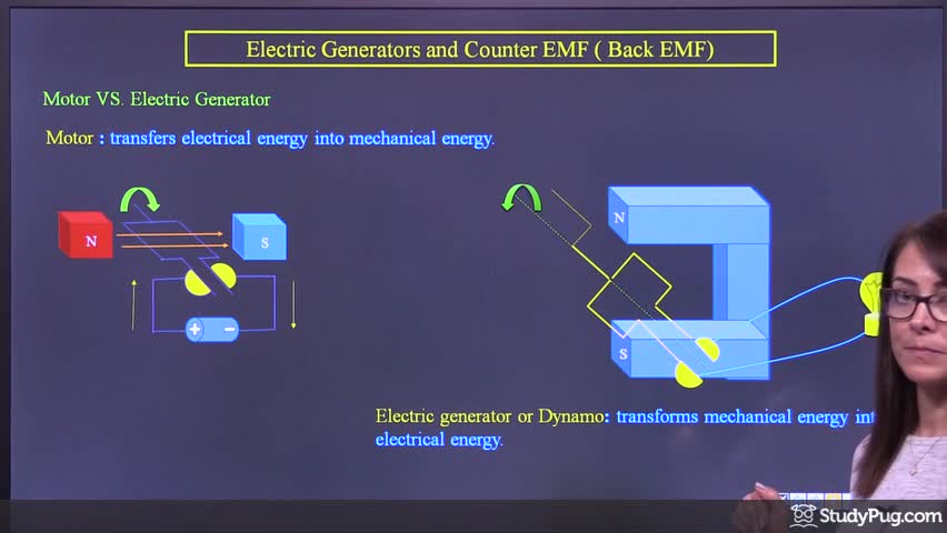 Intro to AC vs DC, motors vs generators, and counter EMF