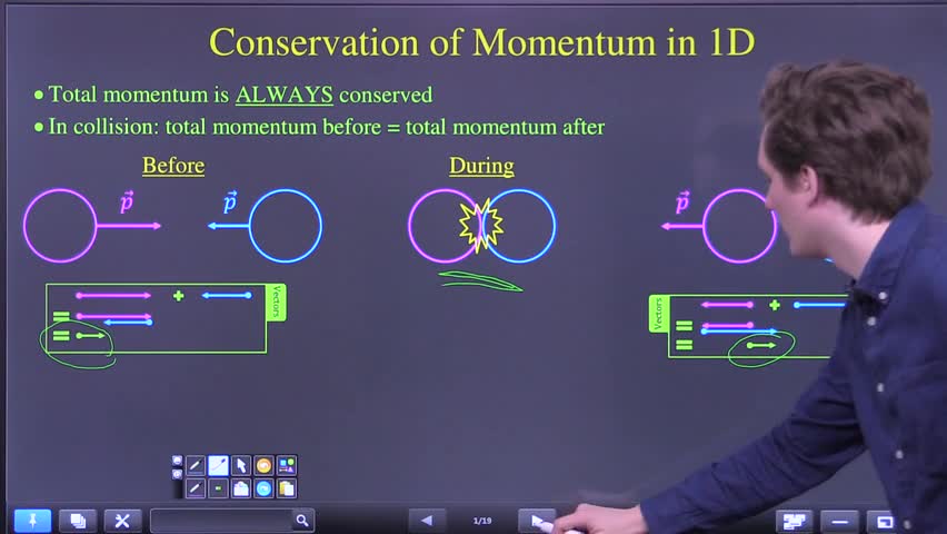 Intro to conservation of momentum in collisions