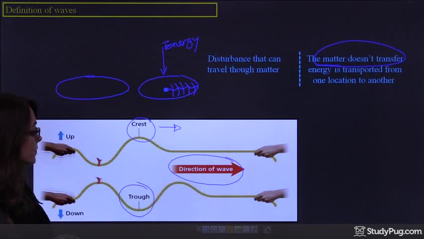Defining waves and how energy transfers through matter