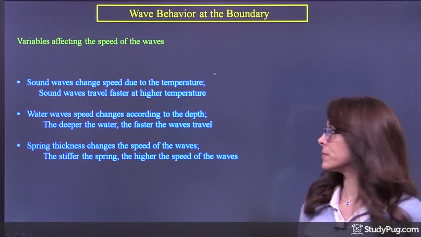 Intro to wave reflection and refraction at a boundary