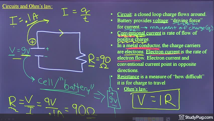 Intro to circuits, voltage, current, and Ohm's law